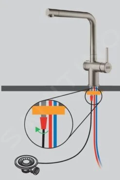 Franke Active - Mitigeur D&apos;évier FN 5350.901, Avec Commande De Vidage, Noir Mat 115.0669.768 -Franke 2dc55d646638831a36e8a3d6 1