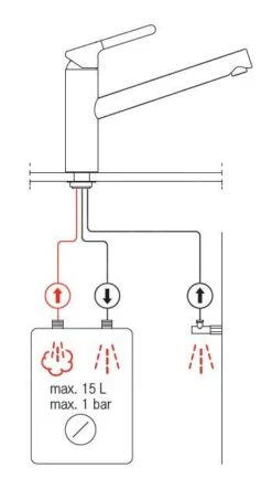 Franke Orbit - Mitigeur D&apos;évier FC 3148.031, Chrome 115.0623.148 -Franke 39d4c3079b8410304479f48f